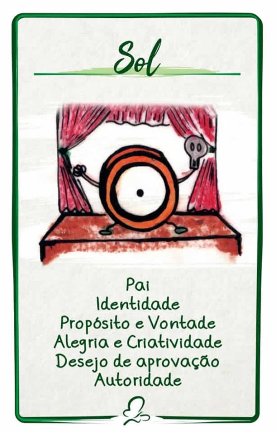 Tarô Astrológico A Saga da Semente - Image 5